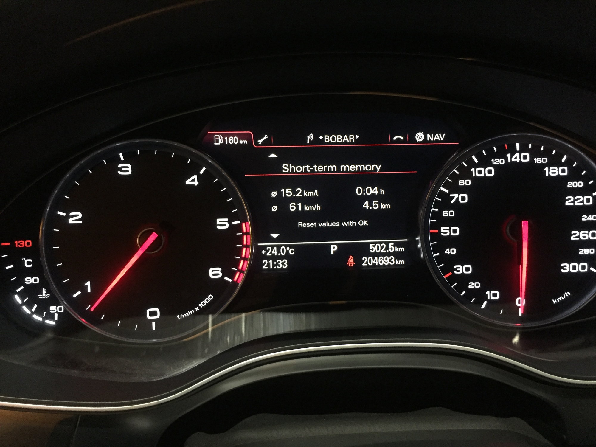 A6 C7 3.0 tdi quattro 245 ps fuel consumption bad? - AudiWorld Forums
