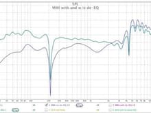 MMI/Bose with and without BitOne de-equalization applied.