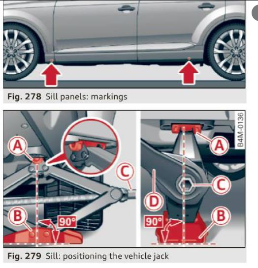 Jack positions r/AudiQ7