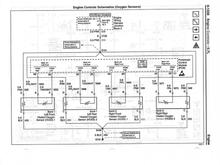 2000 O2 Sensors