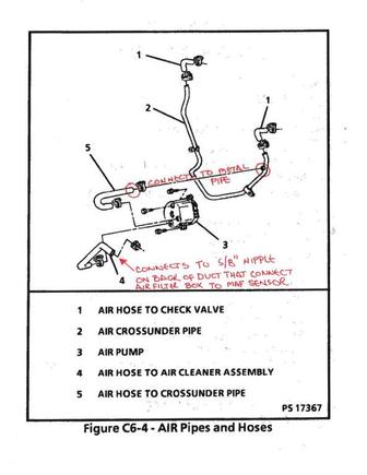 1994 AIR Pump Hoses