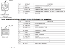 97 XK OHC pinout but use the colors for you glove box plug if you have it
