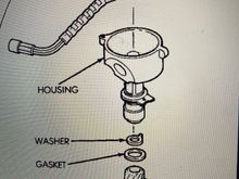 FSM says gasket 