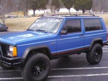 This is the day I bought it