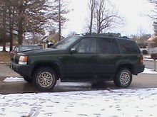 The day I got it home