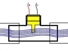 Sensor T Pipe