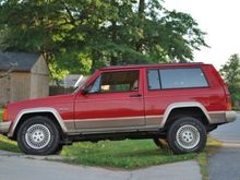 Testing flex...stock