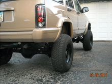 My cherokee So far