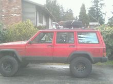 red cherokee