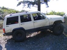Flex testing