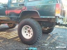 cut and rolled fenders and rear corners