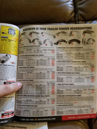 The page from the 2017 Northern Tool spring and summer Master catalog. Quite a few different sizes of flare most of them Steel