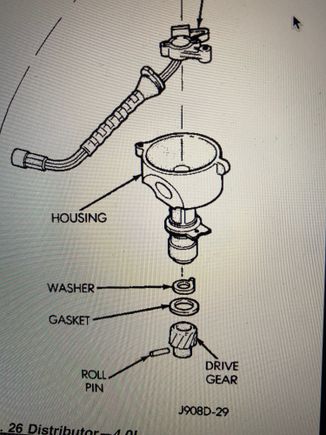 FSM says gasket 