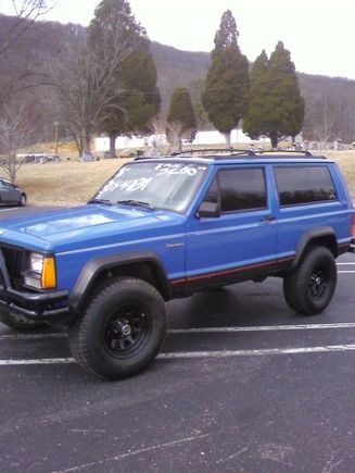 This is the day I bought it