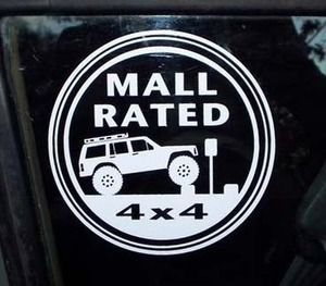 MallRated