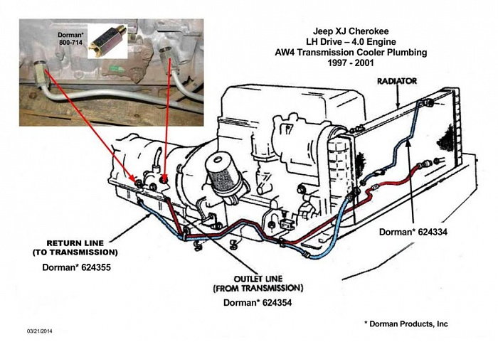 4r70w-transmission-cooler-line-diagram-memonavenice