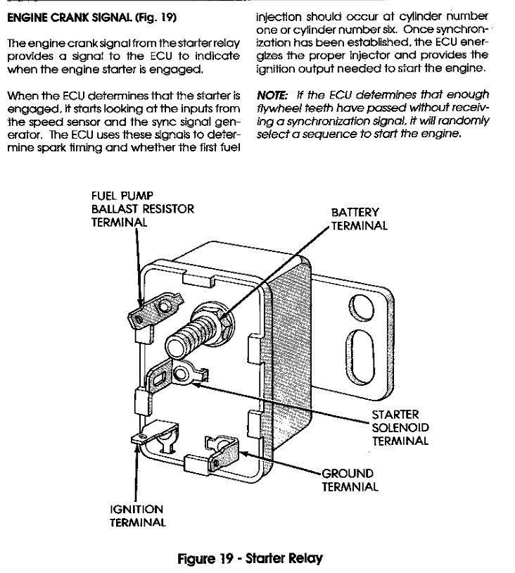 Power But No Start...Help! - Page 3 - Jeep Cherokee Forum