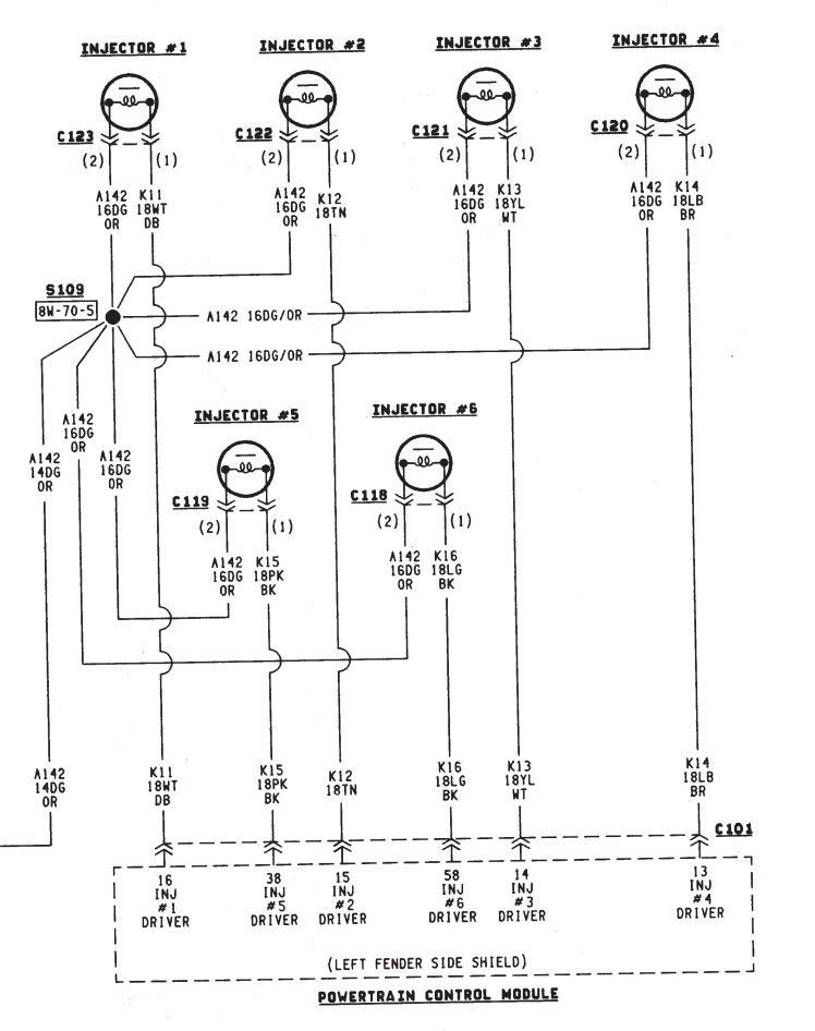 Fuel Injector Voltage Jeep Cherokee Forum