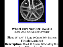 Specs on the used wheels...