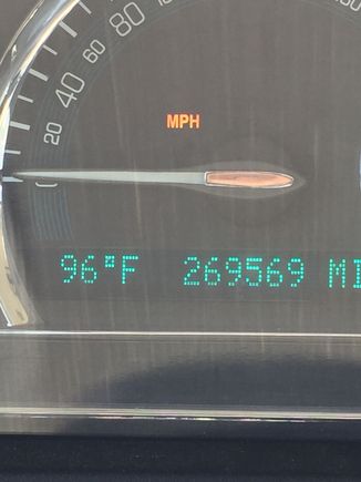 Yikes, that’s hot!