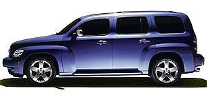 HHR2006