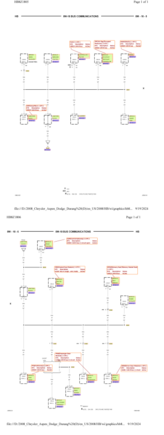 DTCs and CAN bus B (-) circuit --- 2008 Aspen