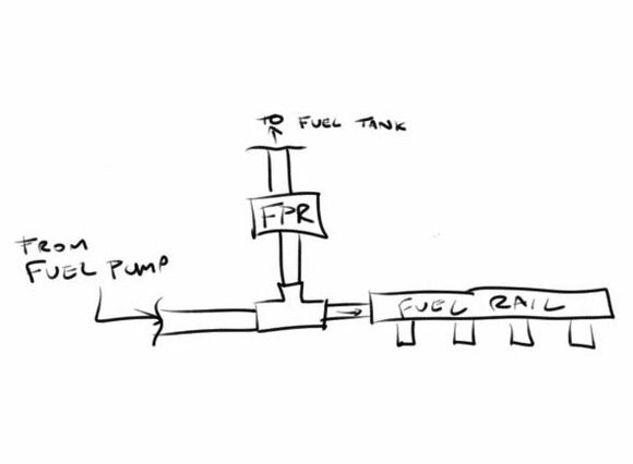 crude drawing I did on my phone