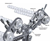 Chain drive is more simple than the LS460 and has reinforced tensioners that aren't the "piston pressing into rail" style. No electronic VVT or mechanical cylinder management etc....the VVT arc is very narrow as well. 