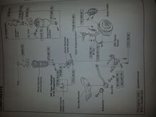 Torque specs for Strut Bar fasteners.