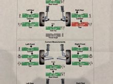 Remember that only "Toe" can be adjusted. With only 6,700 miles, I was surprised at how bad the remaining OEM alignment was... The difference in feel afterwards was drastic! Let’s hope that on the track it performs just as good as it felt after the new alignment.