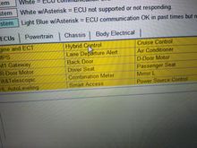 When you established connection with ecu in the car than select hybrid system as per picture.above.