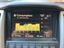 Mileage indication after rural / suburban 88mi trip, regular gasoline, new HV battery, 202,000mi on the odometer.
