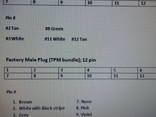 Tesla female 12 pin. Only 5 cables.
Factory male plug. Only 11 cables.
Factory Male Pin #1= Left upper corner.  Reading from Left to Right. Male connector with tab up.