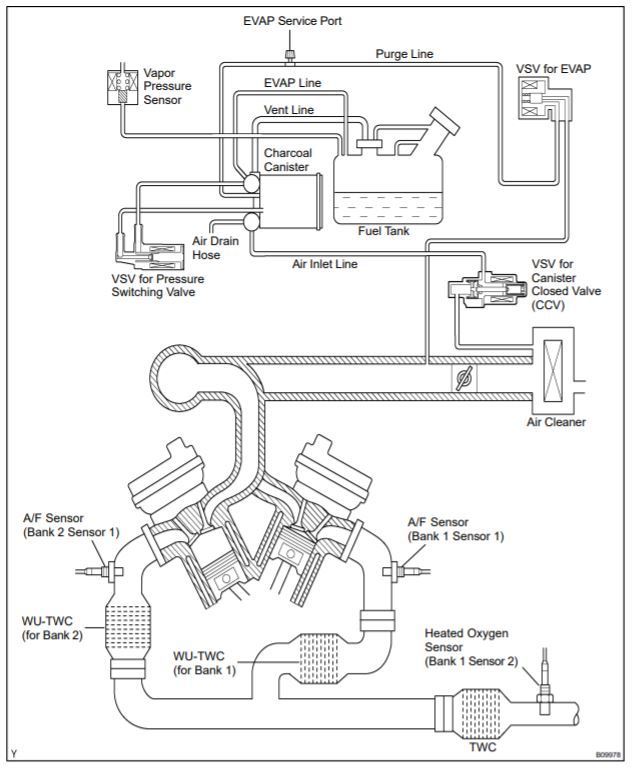 2000 RX no codes - Page 2 - ClubLexus - Lexus Forum Discussion