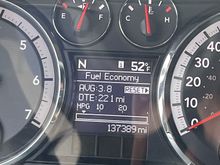 Gotta love having 395 hp and cutting your mpg in hlaf