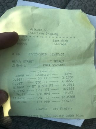Well not as good as I though 14.67 and 89mph. 
I ran 15.09 at 89mph last year. Granted it was about 10C when I ran last year and it was 30C today with 70% humidity..

Definitely going to try again soon. 
Took me a few tries to break 14s car was loosing traction off the line found 20psi on the tires worked best.. did my first burnout! And then about 3 more.  
Had a blast was a great feeling to break below 14.7 without a foul 