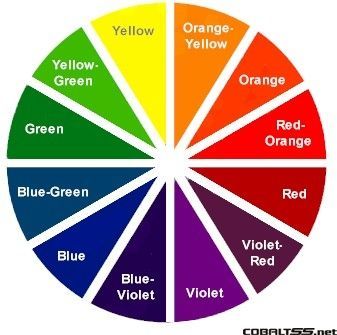 colorwheel