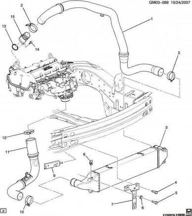 lnf intercooler