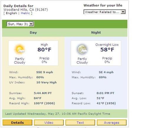 weather may 31