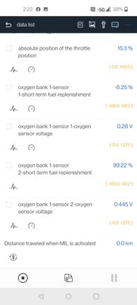 O2 sensor readings
