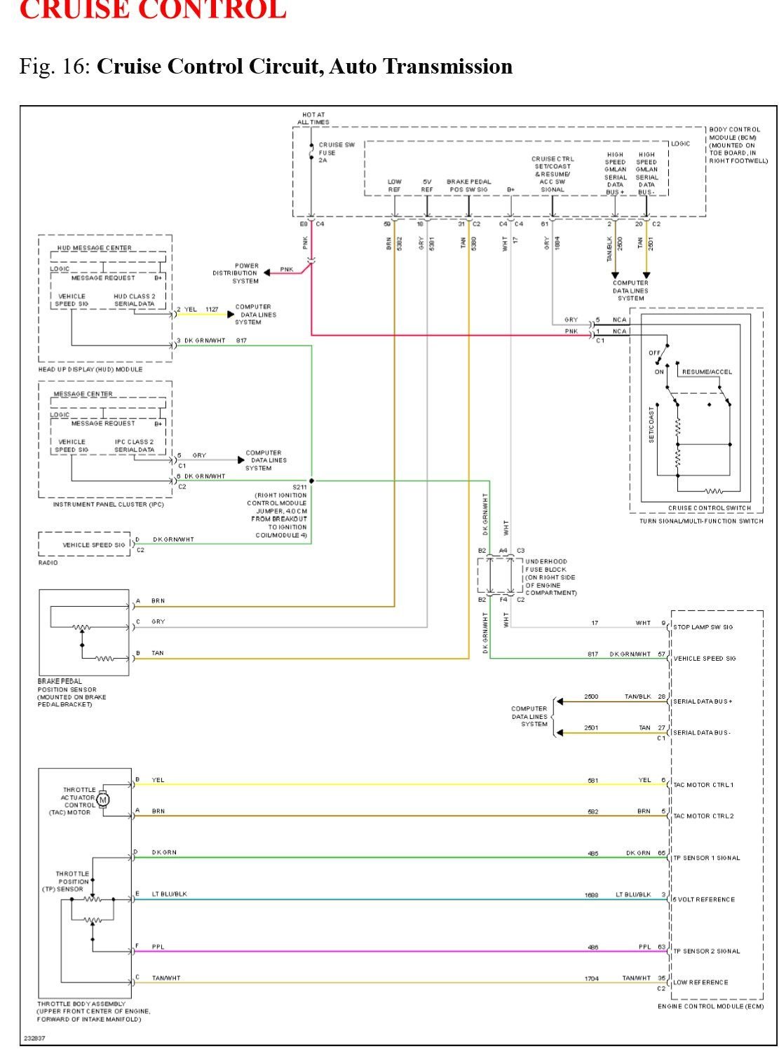 cruise control not working CorvetteForum Chevrolet Corvette Forum