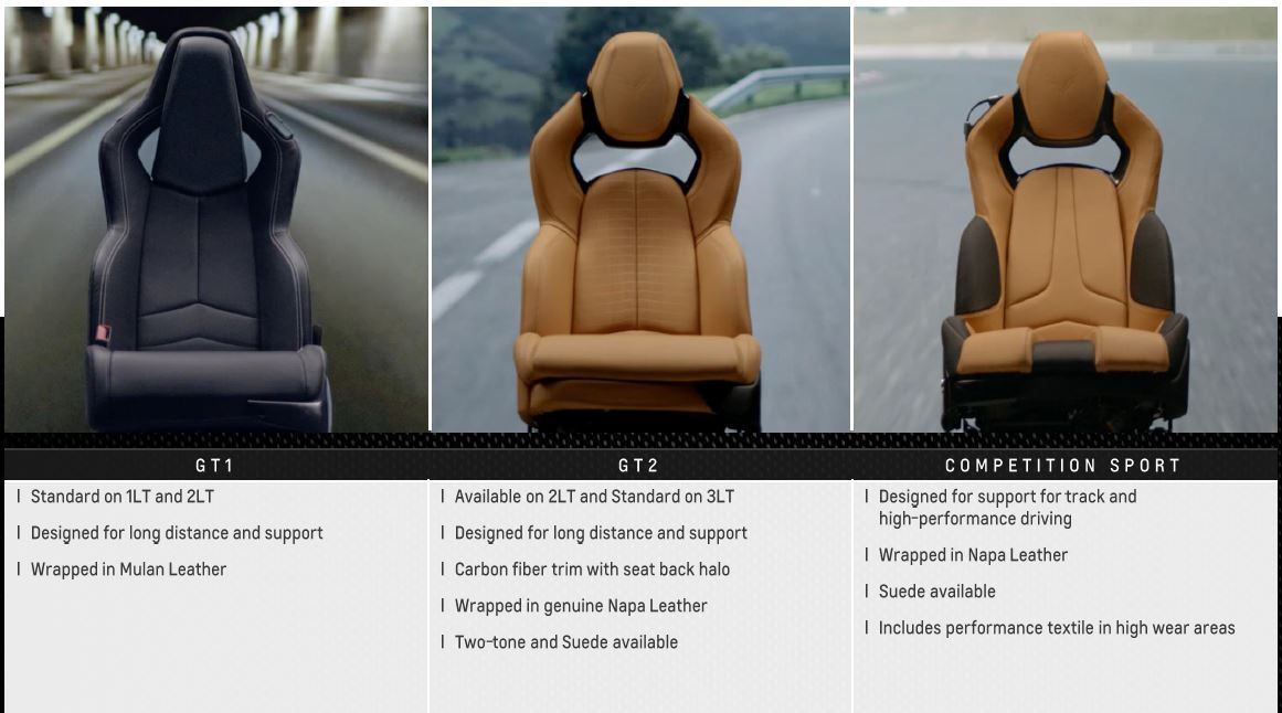 c8 seat options