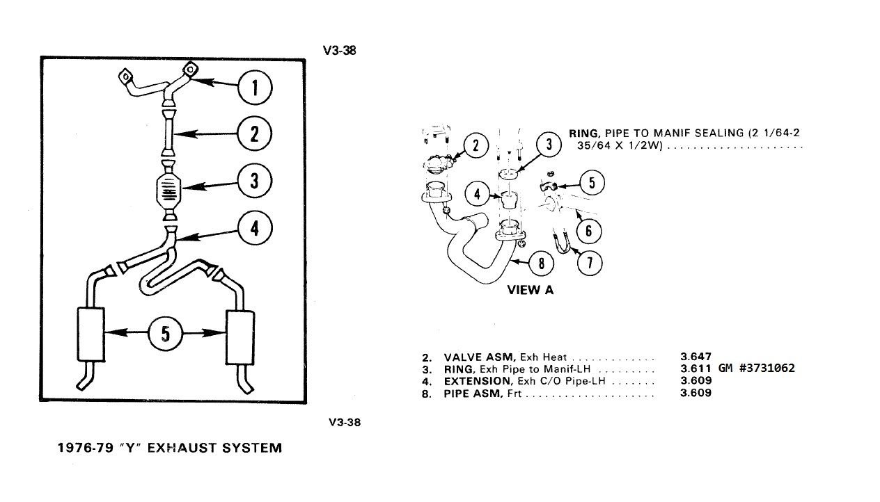 1976 Exhaust Pipe size CorvetteForum Chevrolet Corvette Forum