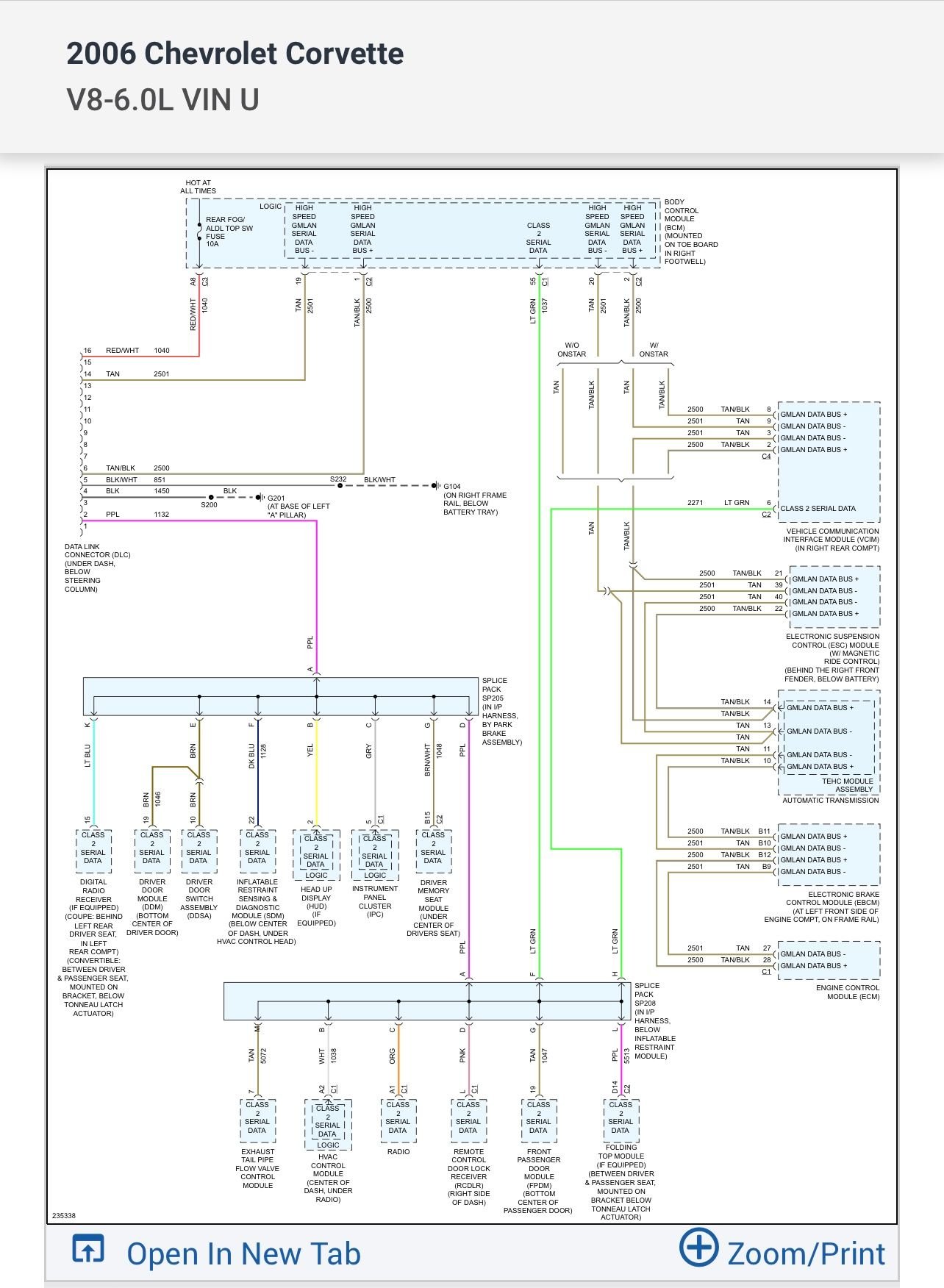 2006 A/T Information Bus