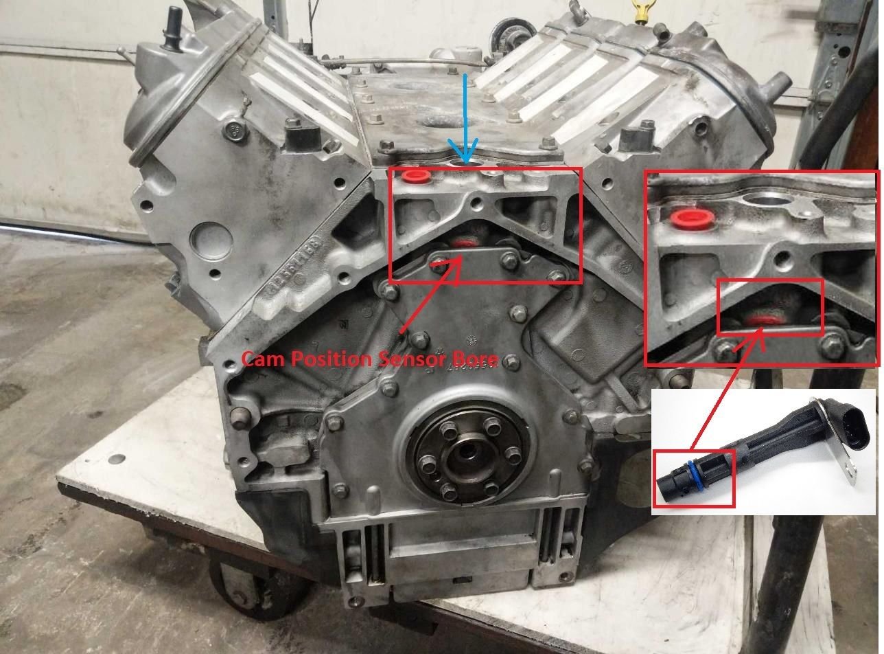 Oil leak behind bell housing source? CorvetteForum Chevrolet