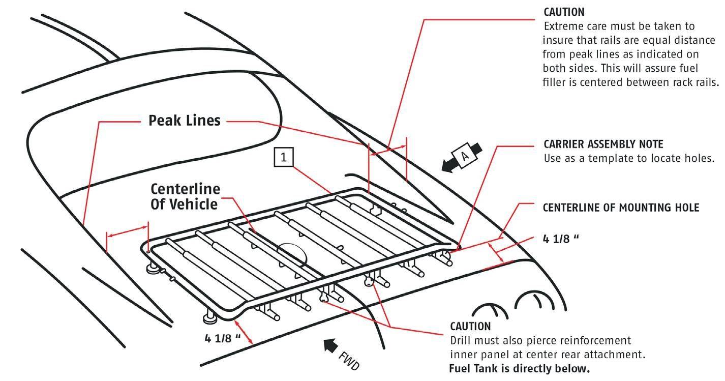 Luggage rack placement 1975 CorvetteForum Chevrolet Corvette Forum