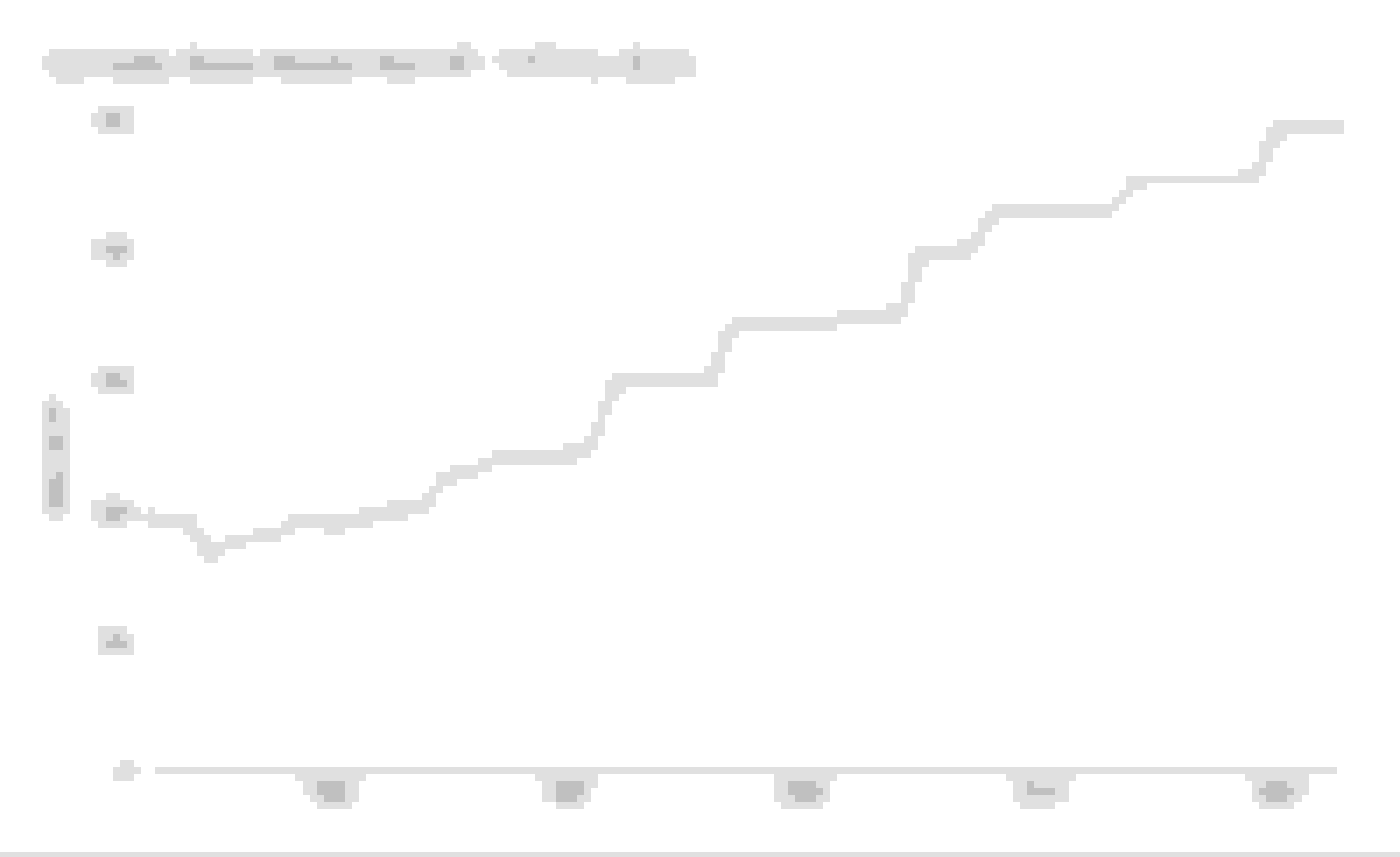 C3 Corvette Weight: The Facts, Figures, And Surprising Variations - 1j5i1ne