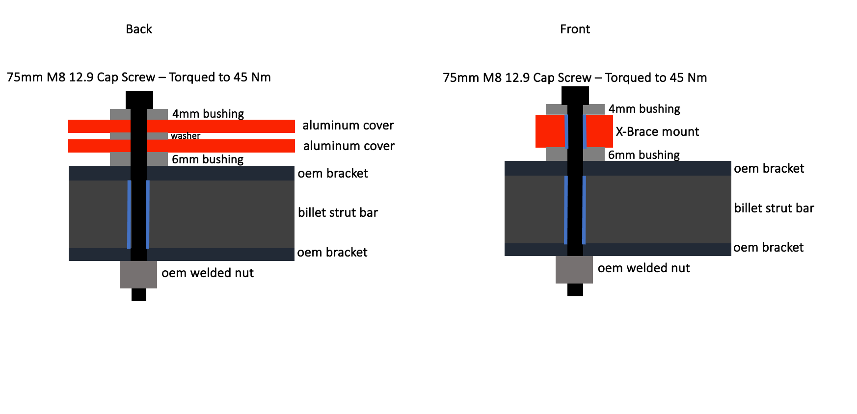NM 専用 X-Brace + Billet Strut Bars = STIFF - CorvetteForum - Chevrolet