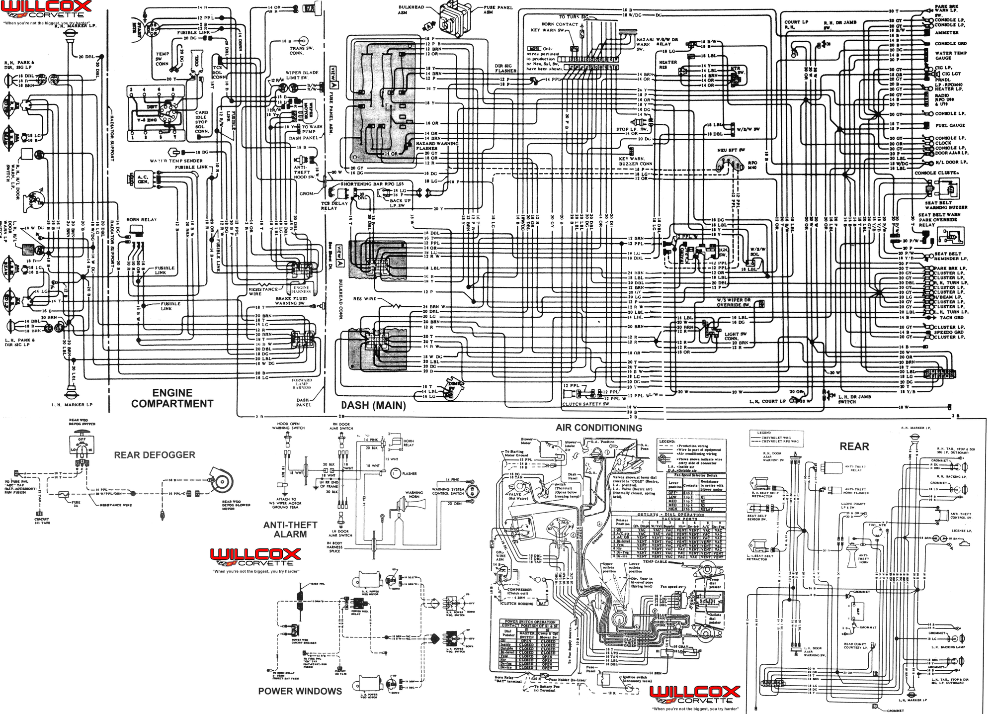 Help...1972 wiring diagram wanted? - CorvetteForum - Chevrolet Corvette