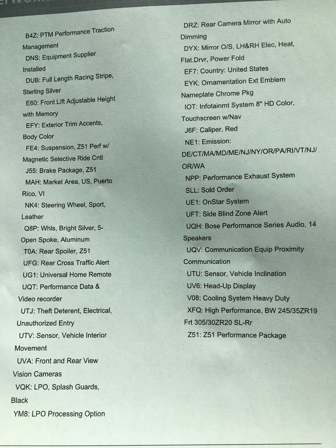 2/3/20 TPW build thread - CorvetteForum - Chevrolet Corvette Forum ...